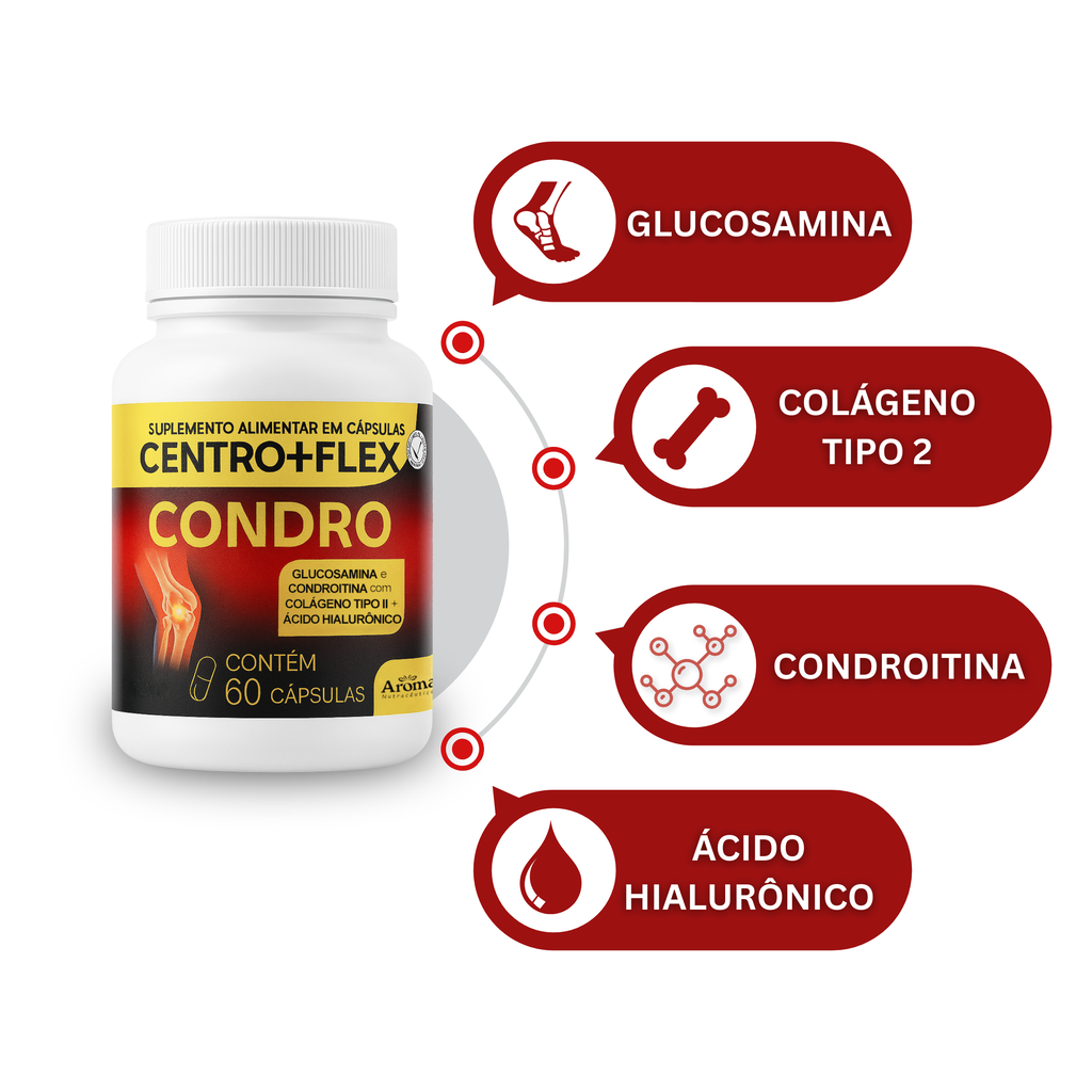 Centro+Flex Condro 60 Cápsulas | Glucosamina, Condroitina e Colágeno II — foto 4