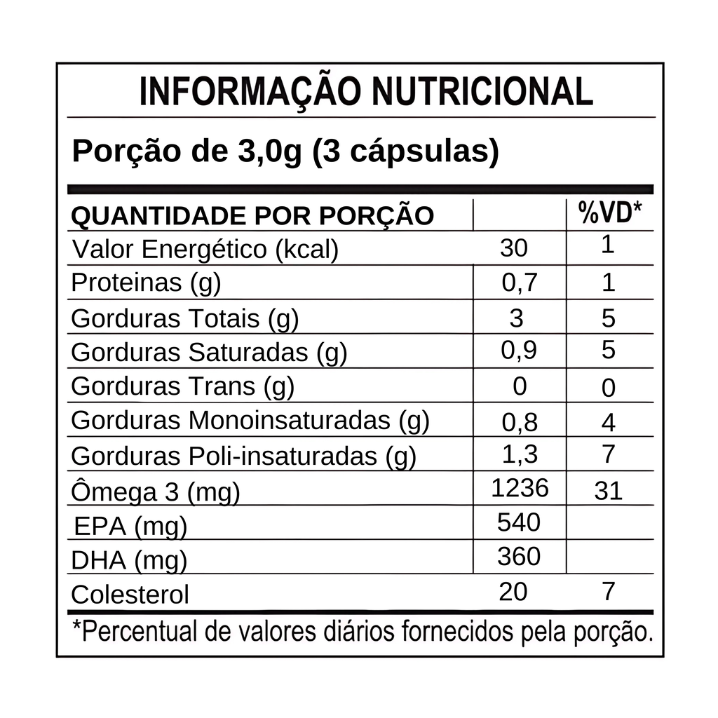 Anti-inflamatório Ômega 3 Premium 120 cápsulas 1000mg — foto 12