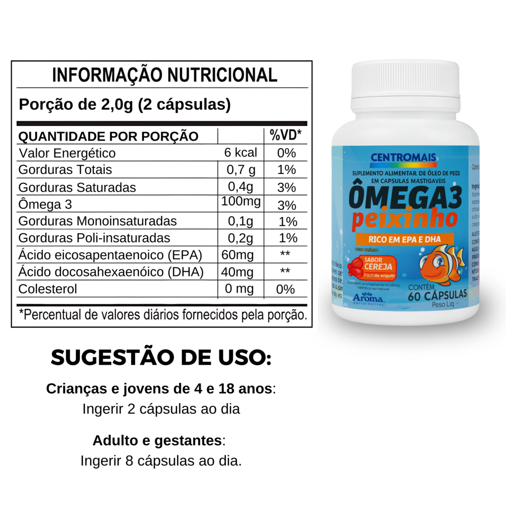 Ômega 3 Peixinho Centromais – 60 Cápsulas Mastigáveis — foto 6