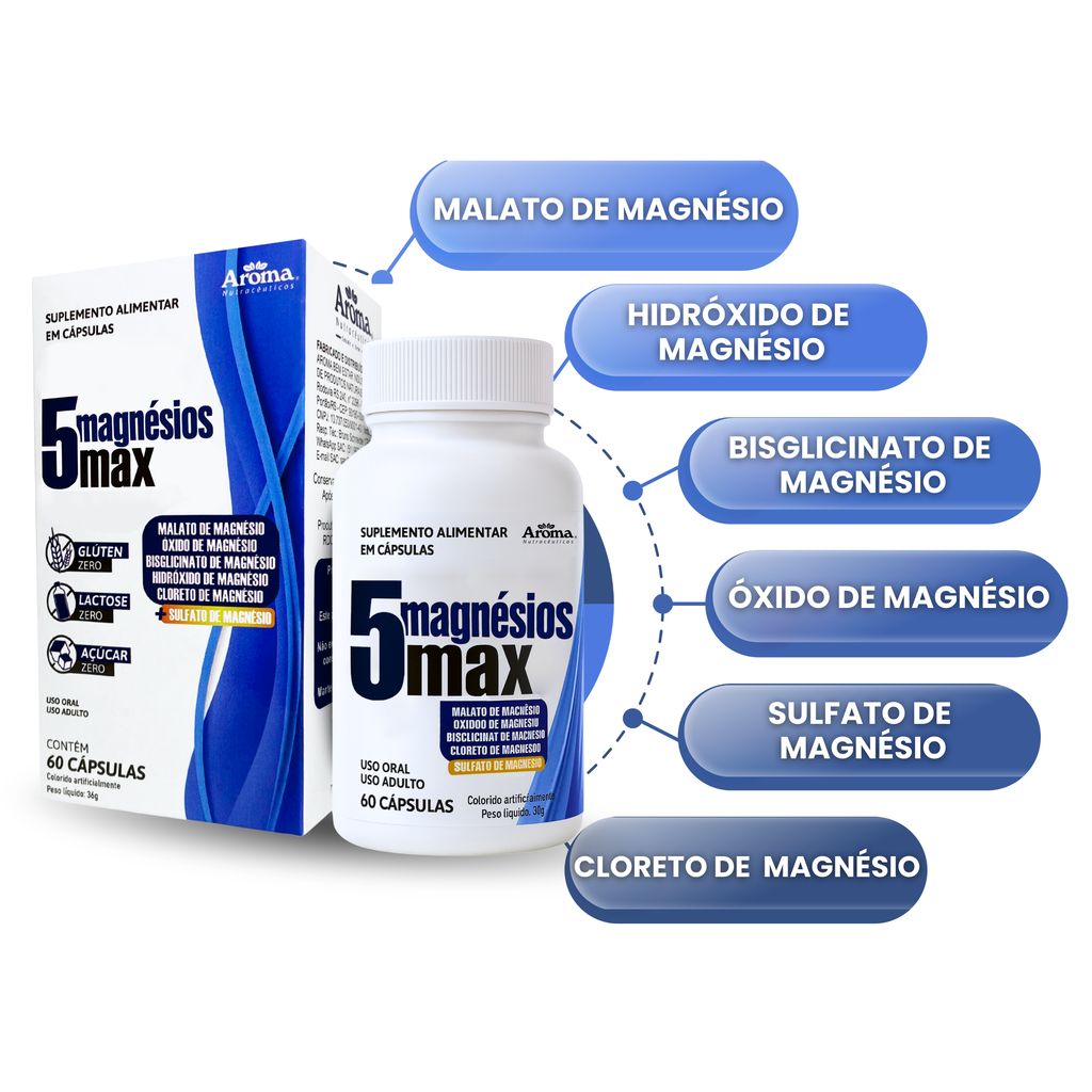 Tetra Magnésio 5 Tipos De Magnésio 600mg Premium - 60 Cápsulas Sem Sabor — foto 5