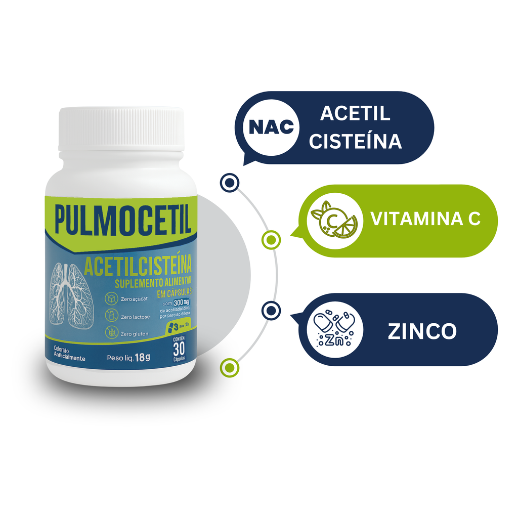 Pulmocetil 300mg 30 Cápsulas Suporte Respiratório — foto 5