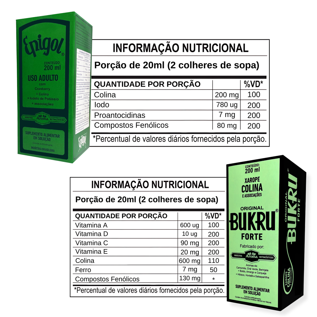 Combo Digestivo – Epigol 200ml + Bukru Forte 200ml — foto 4
